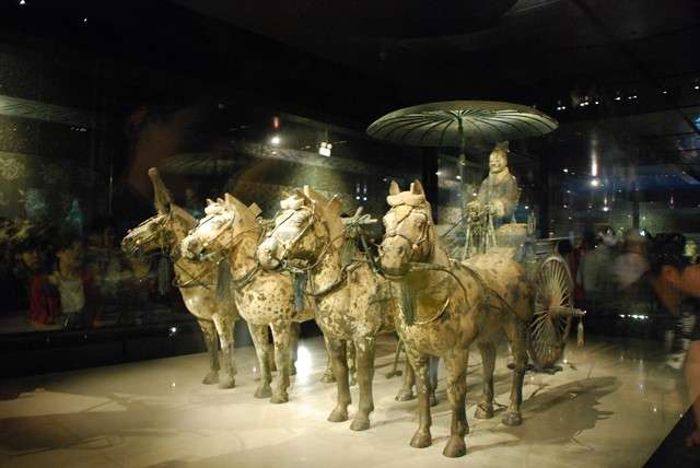 Los guerreros de terracota de Xiam, Museos-China (6)